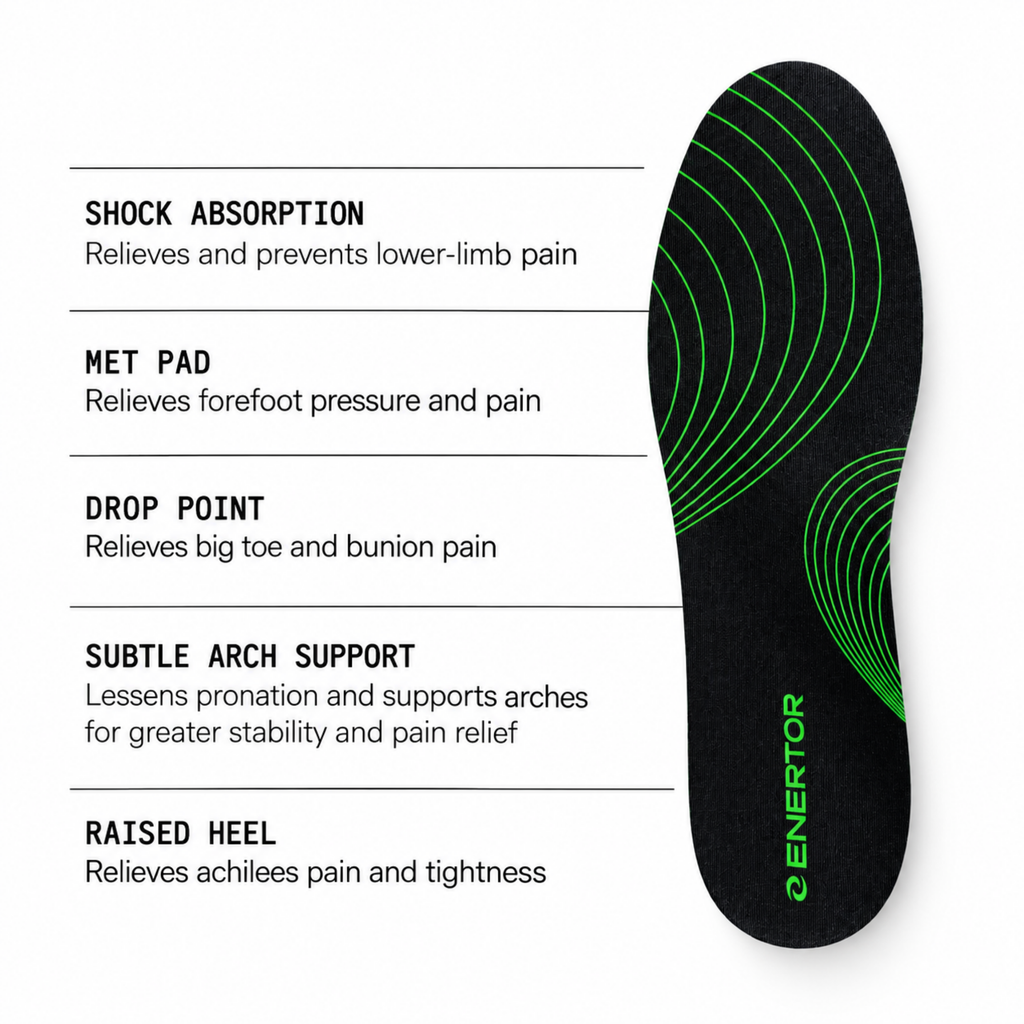Enertor PX1 Running insoles