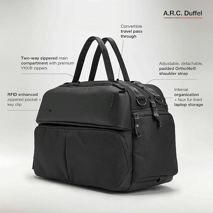 Sac de voyage A.R.C. InCase