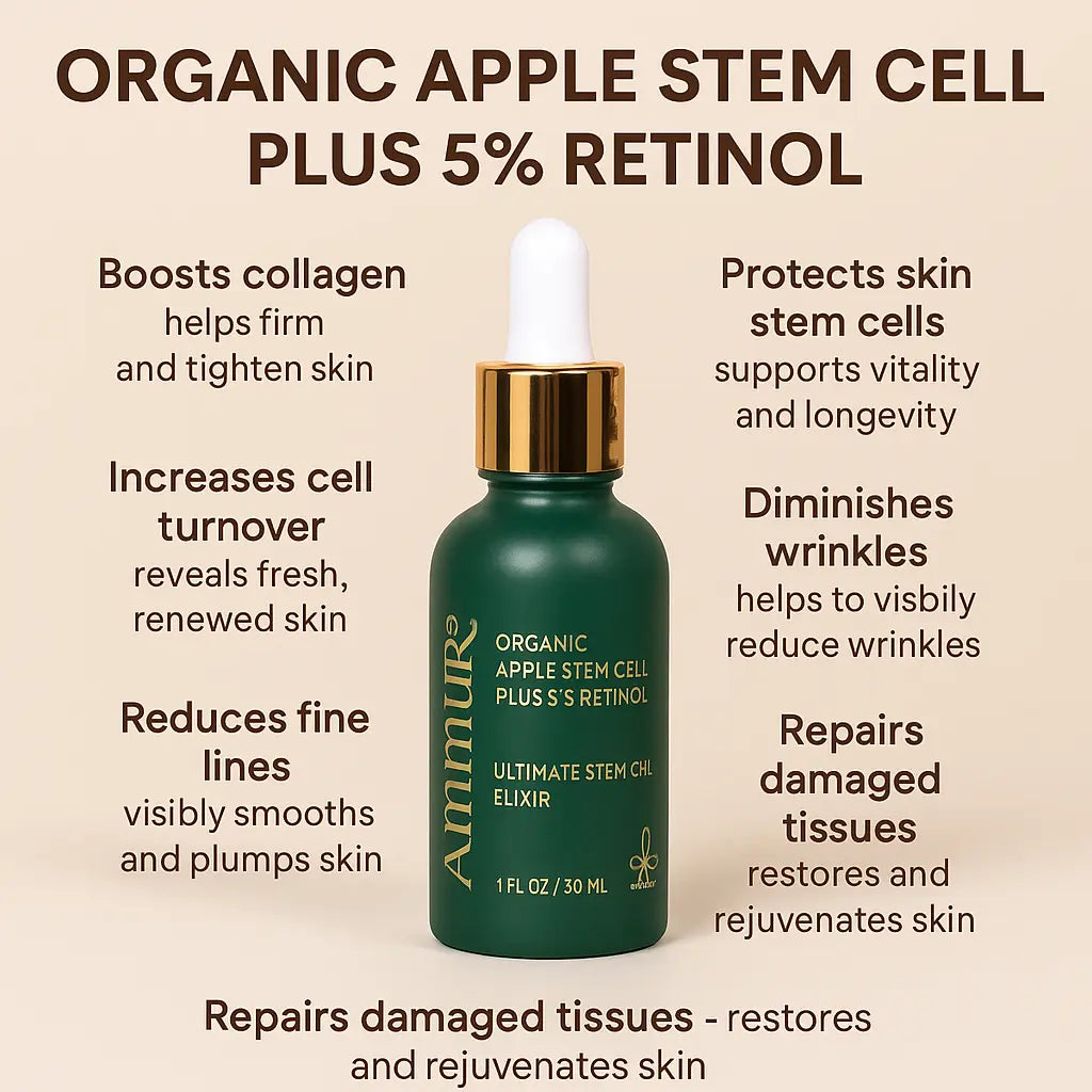 Retinol 5% Serum with Apple Stem Cell
