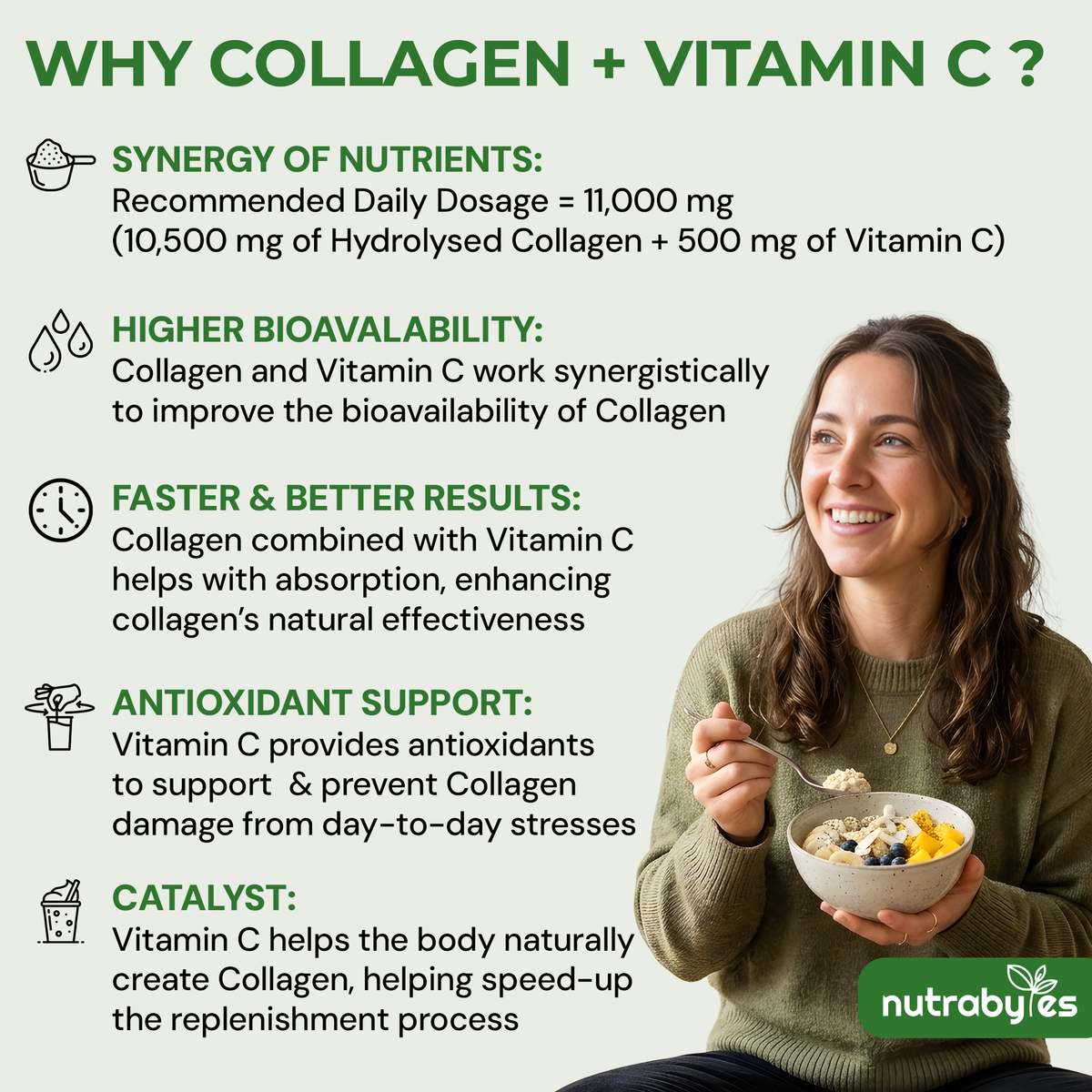 Collagen Powder with Vitamin C | Hydrolysed