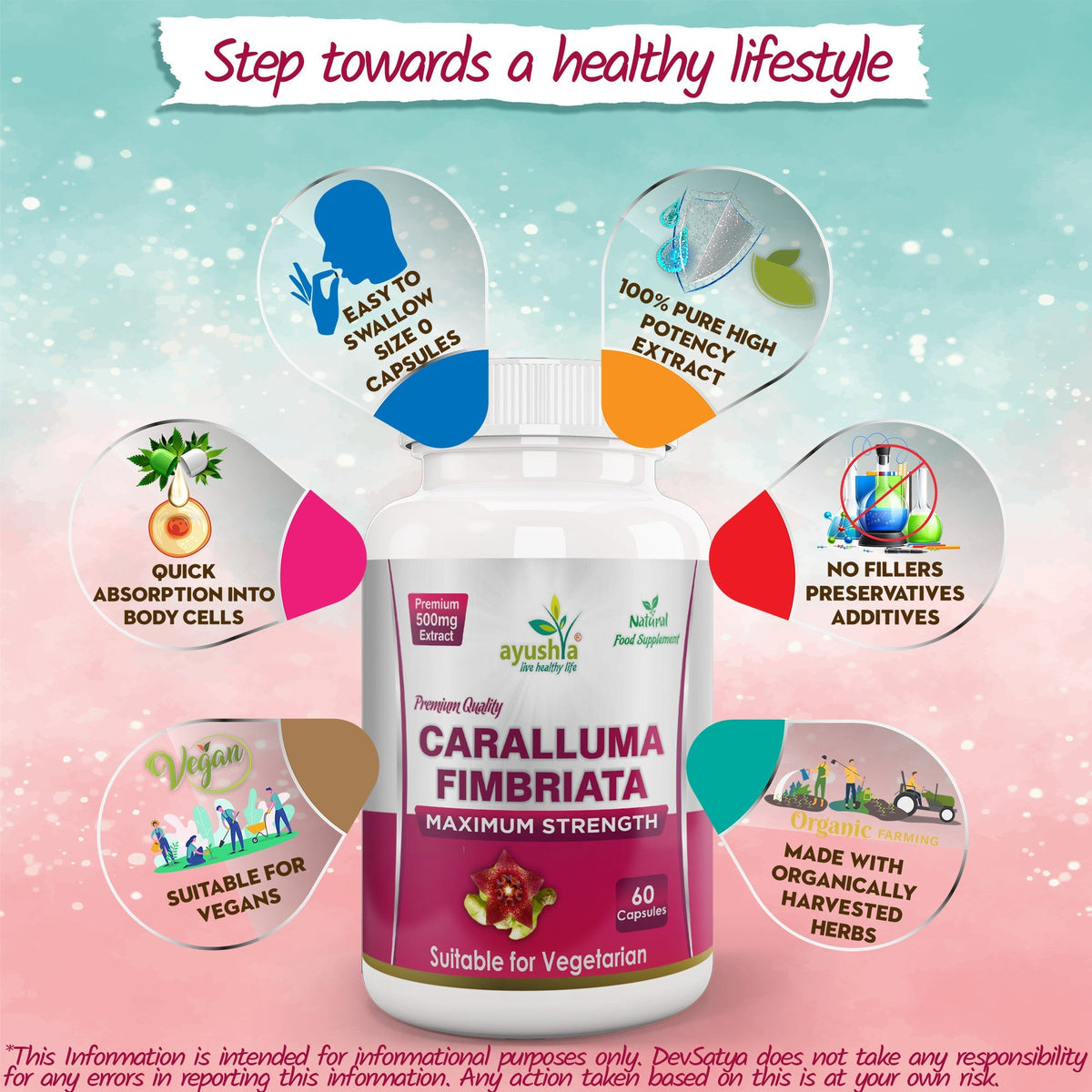 Ayushya Caralluma Fimbriata Capsules (Famine