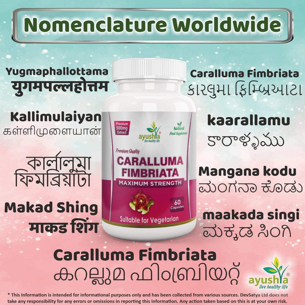 Ayushya Caralluma Fimbriata Capsules (Famine