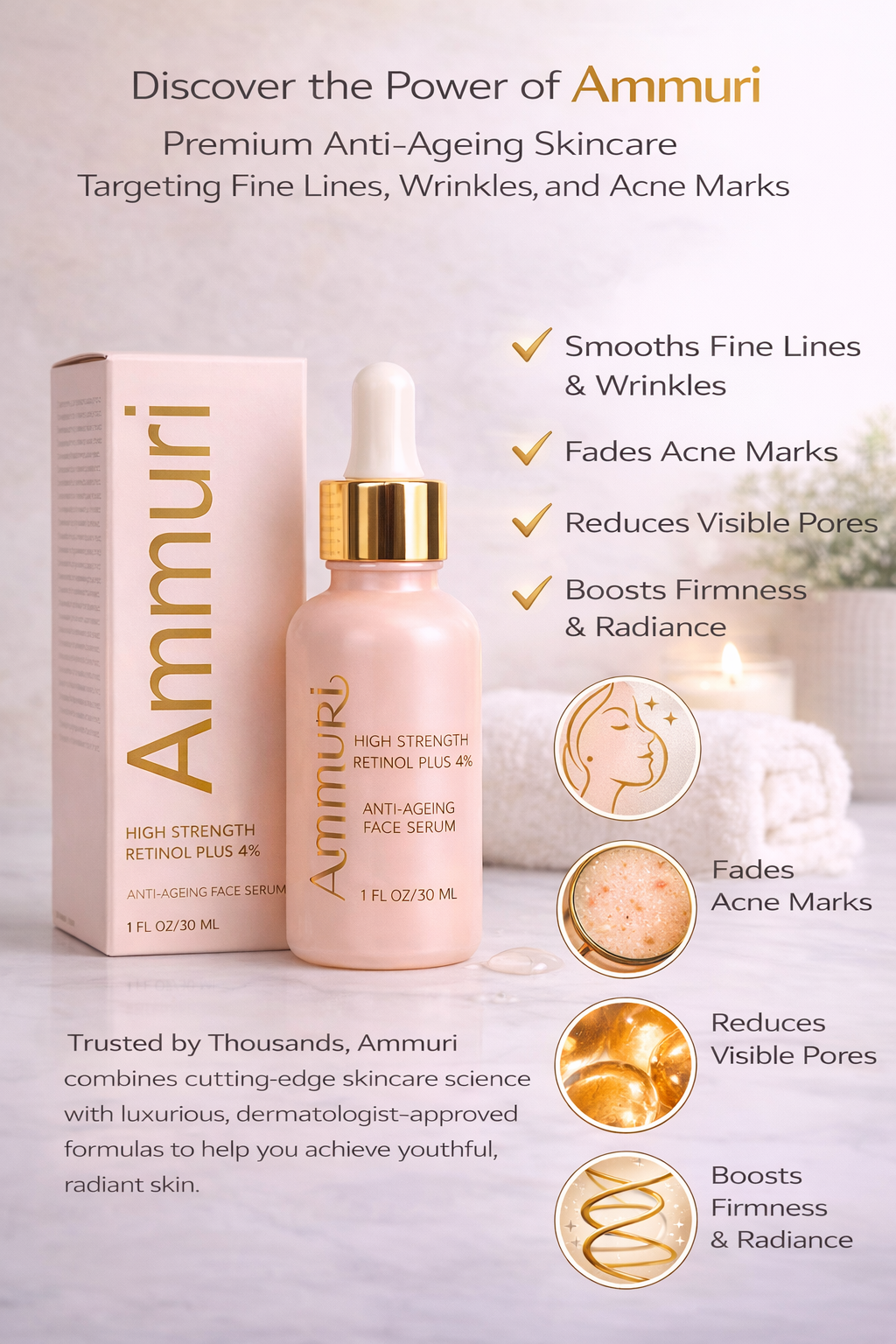 High Strength Retinol 4% Serum for Wrinkles