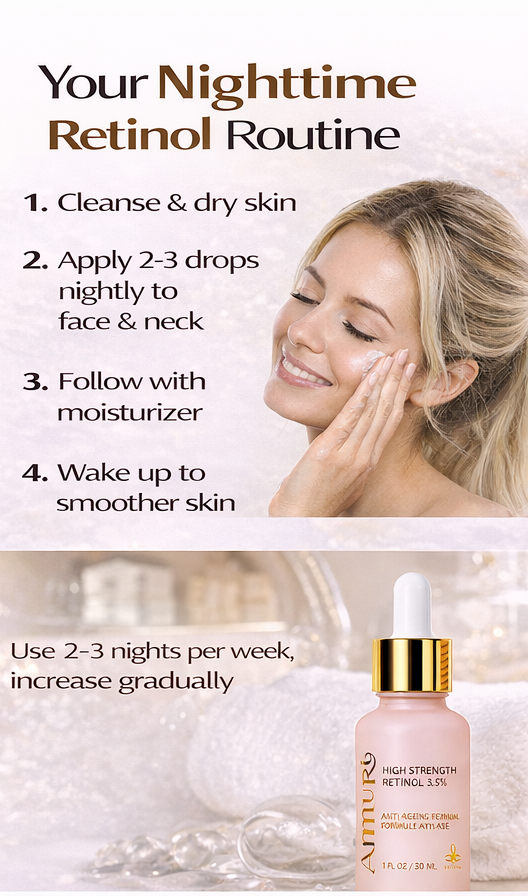 Ammuri Retinol 3.5% High Strength Serum