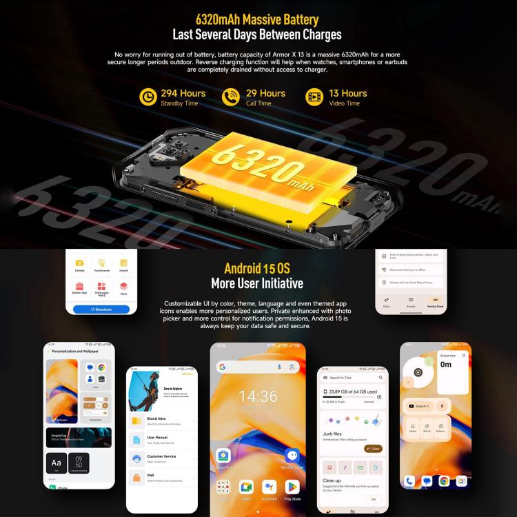 Ulefone Armor X13, IP68/IP69K Rugged Phone