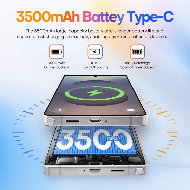 S25 Ultra / Q25, 4GB+64GB