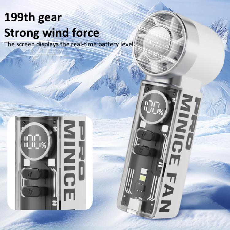 Concentrated Wind Turbine Handheld Fan