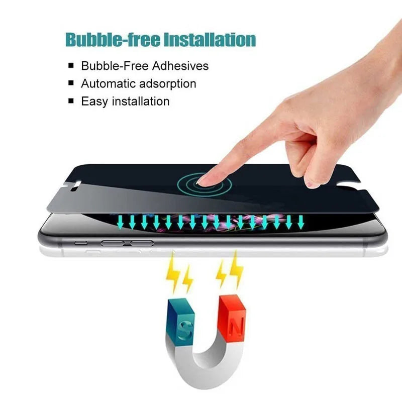 Magtim Anti - Spy Screen Protector For iPhone 14 13