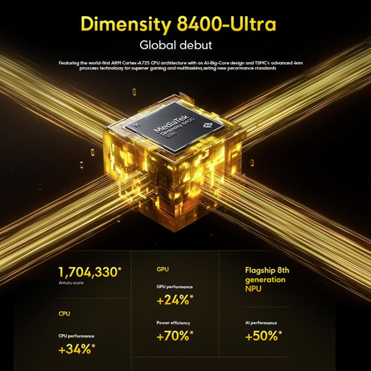 Xiaomi POCO X7 Pro 5G Global, 12GB+256GB, In-screen Fingerprint, 6.67 inch Xiaomi HyperOS 2 MediaTek Dimensity 8400-Ultra Octa Core, NFC, Network: 5G, 12GB+256GB