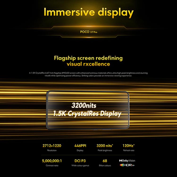 Xiaomi POCO X7 Pro 5G Global, 12GB+256GB, In-screen Fingerprint, 6.67 inch Xiaomi HyperOS 2 MediaTek Dimensity 8400-Ultra Octa Core, NFC, Network: 5G, 12GB+256GB