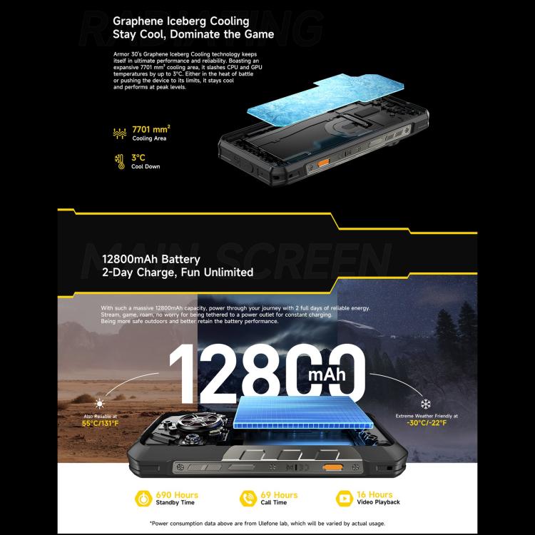 Ulefone Armor 30, 12GB+512GB, Night Vision