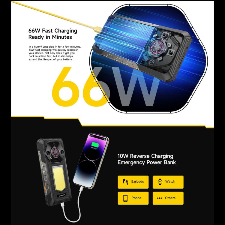 Ulefone Armor 30, 12GB+512GB, Night Vision