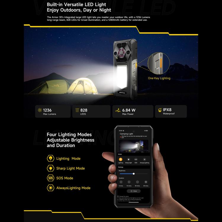 Ulefone Armor 30, 12GB+512GB, Night Vision