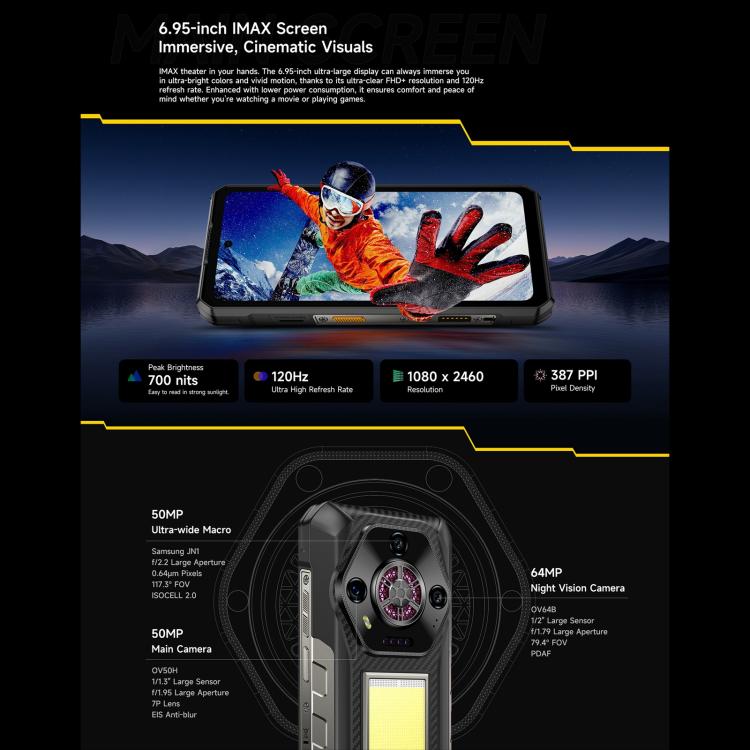Ulefone Armor 30, 12GB+512GB, Night Vision