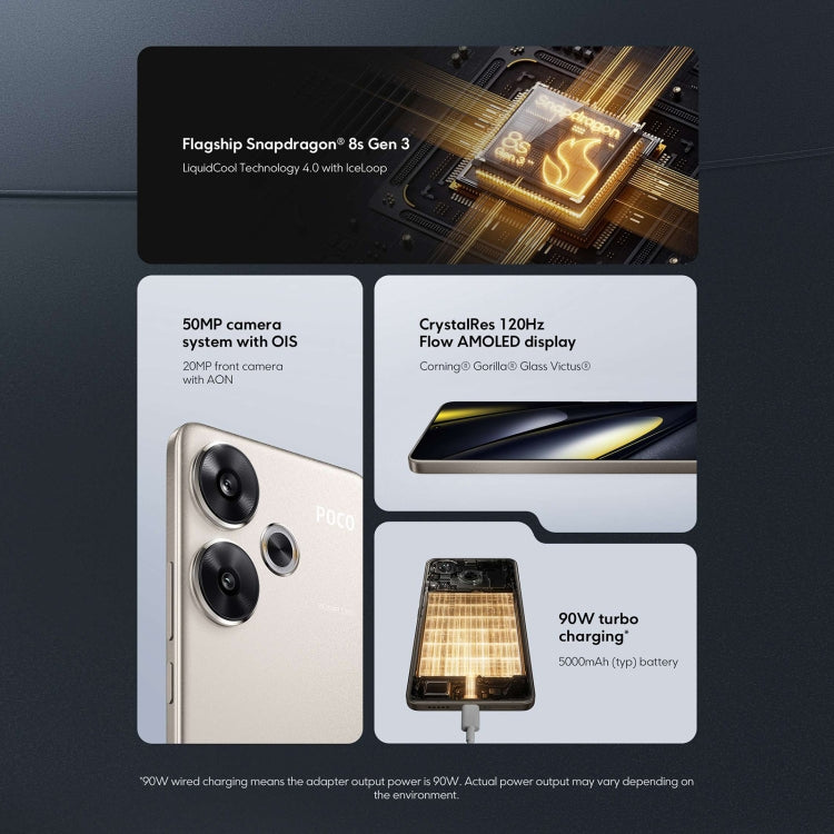 Xiaomi POCO F6 Global, 8GB+256GB, In-screen Fingerprint, 6.67 inch Xiaomi HyperOS Snapdragon 8s Gen 3 Octa Core 3.0GHz, NFC, Network: 5G, 8GB+256GB