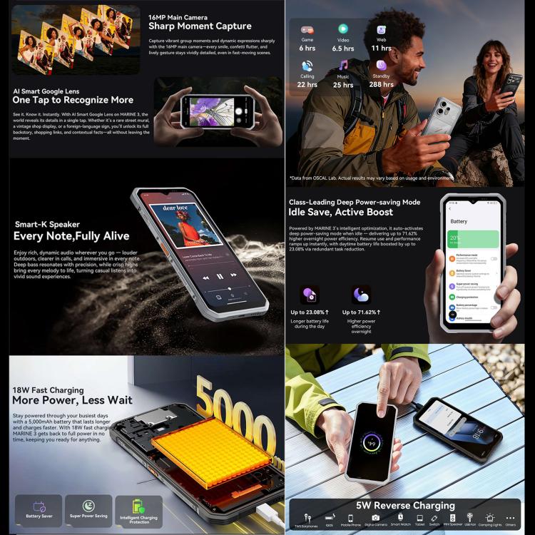 Blackview Oscal Marine 3, 8GB+128GB