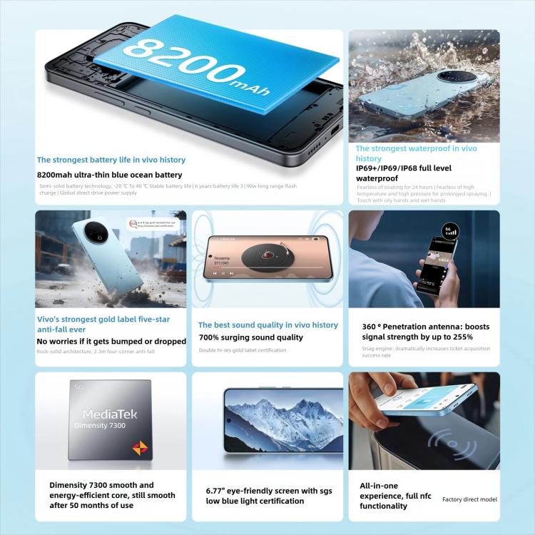 vivo Y500, 12GB+512GB