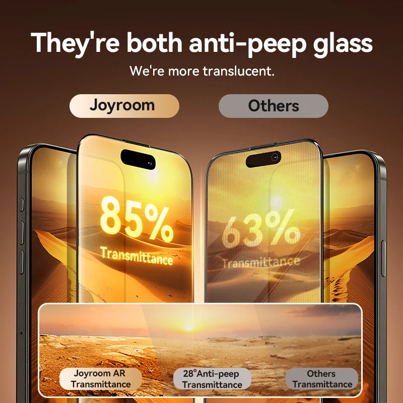 Joyroom Anti - Spy Glass for iPhone