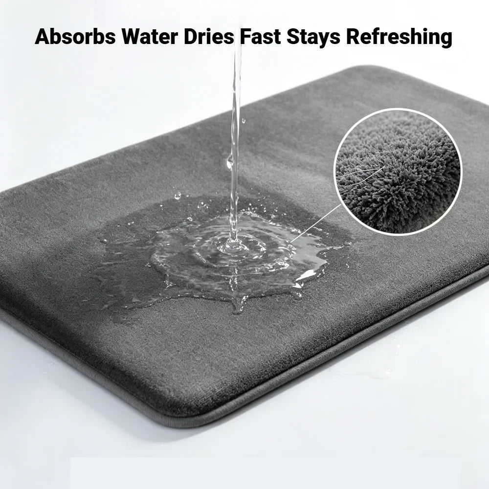 Super Absorbent Coral Velvet Non Slip Bath Floor