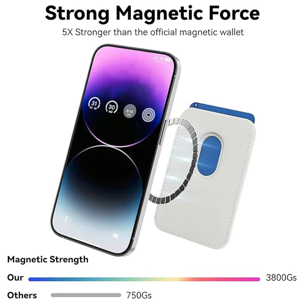 For Magsafe Wallet Strongest Magnetic Phone