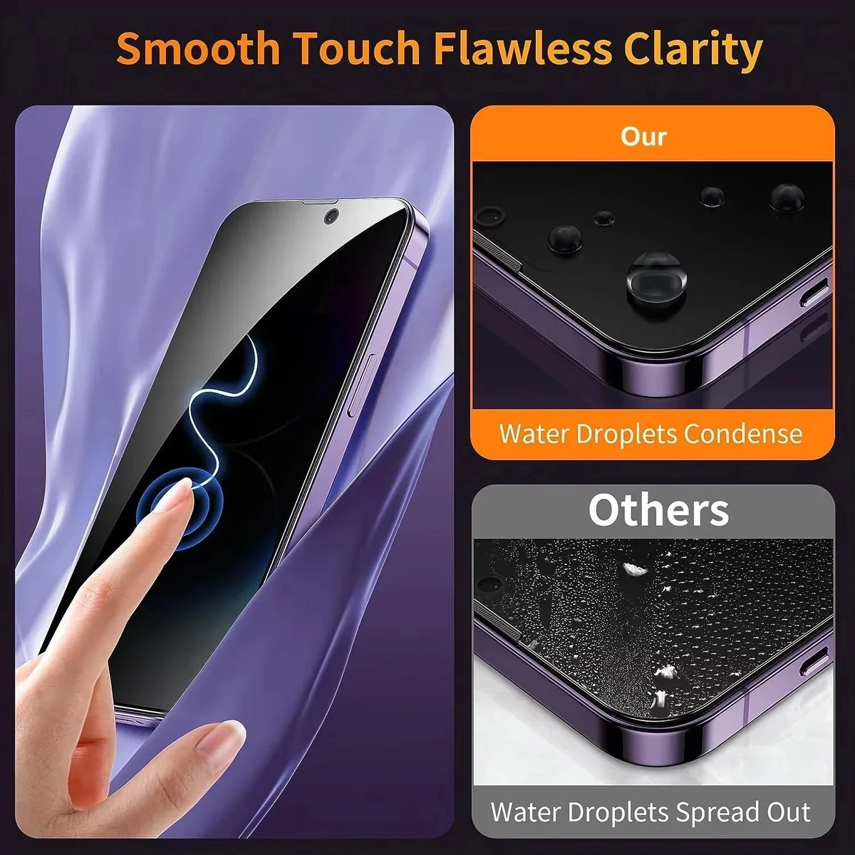 Privacy Screen Protector For iPhone 16 13 15 18