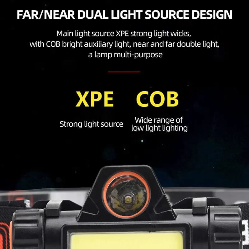 Rechargeable COB LED USB Headlamp Strong Magnetic
