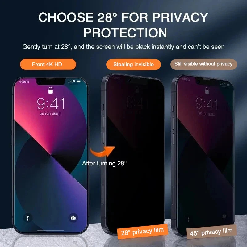 Full Cover Privacy Screen Protector