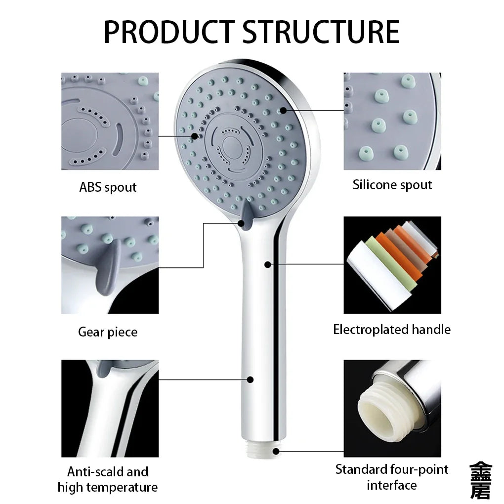 Bathroom Sprayer Shower Jetting Shower Head Water