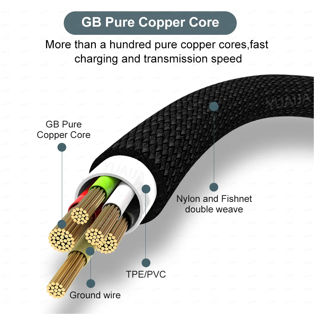 USB - C Extended Charging Cable - 2M/3M/5M