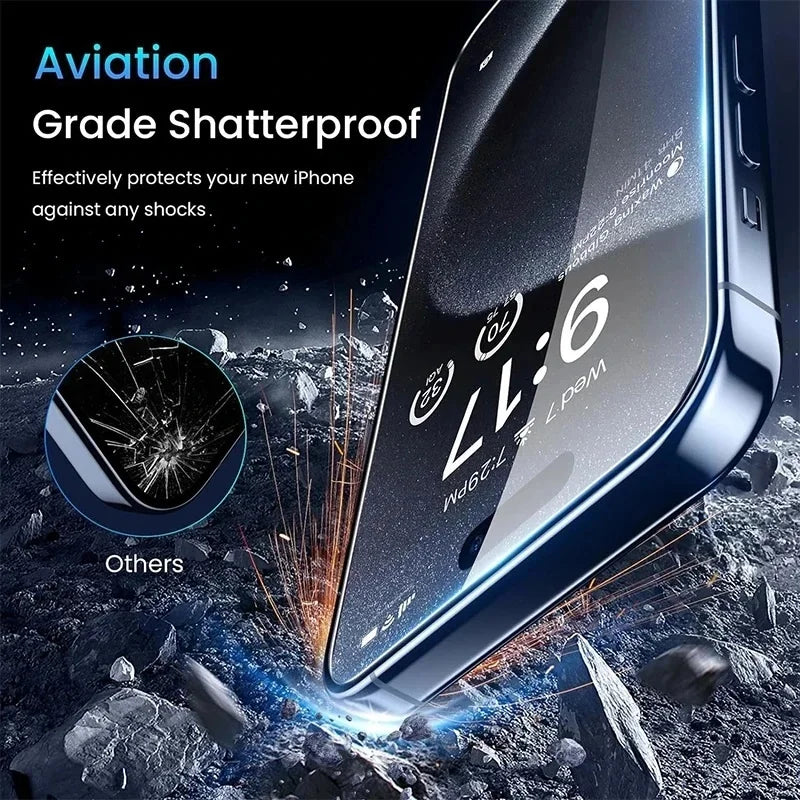 Verre de Confidentialité Anti-Espion – iPhone 11–17 Pro Max