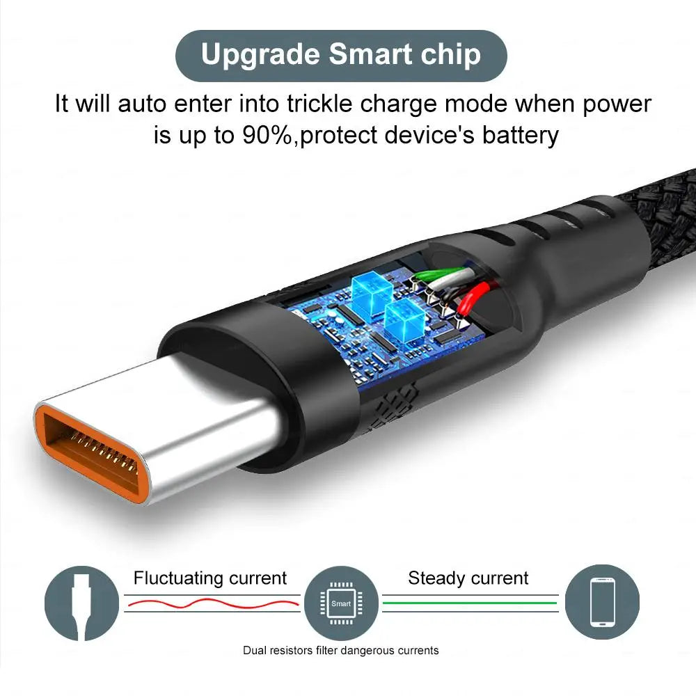 USB - C Extended Charging Cable - 2M/3M/5M