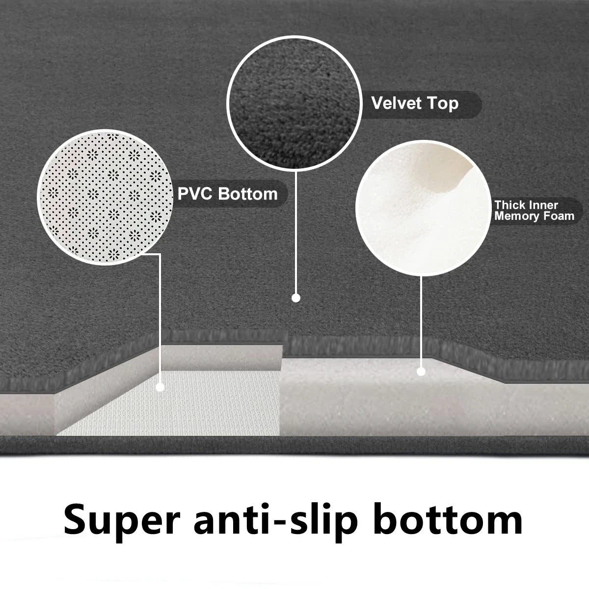Tapis de bain 3D antidérapant, tapis de douche absorbant