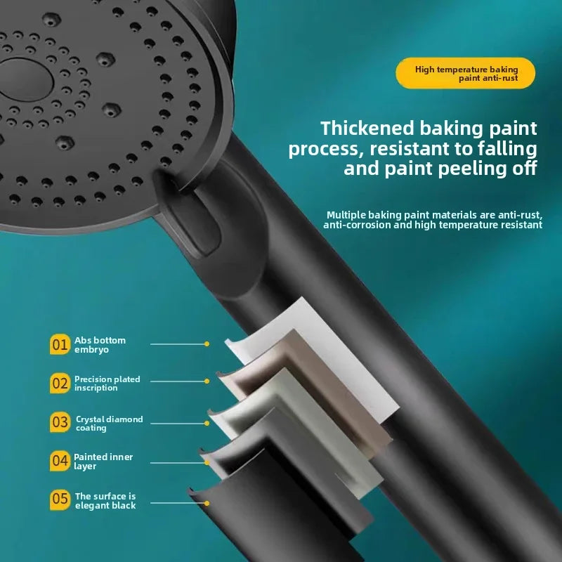 Black 5 Modes Shower Head Adjustable High