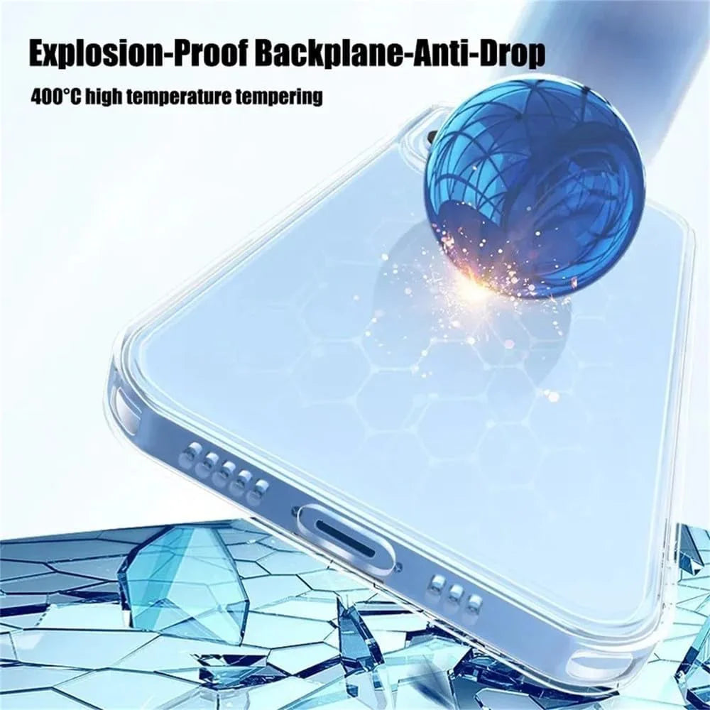 Ultra Thin Clear Transparent Soft TPU Case