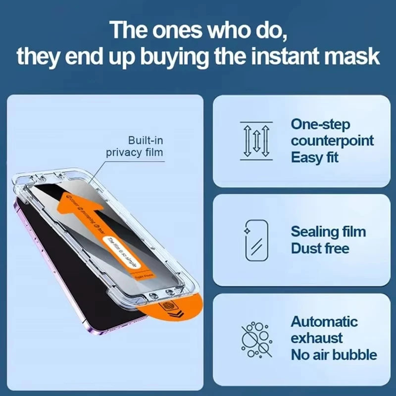 Oleophobic Coating Privacy Screen Protector