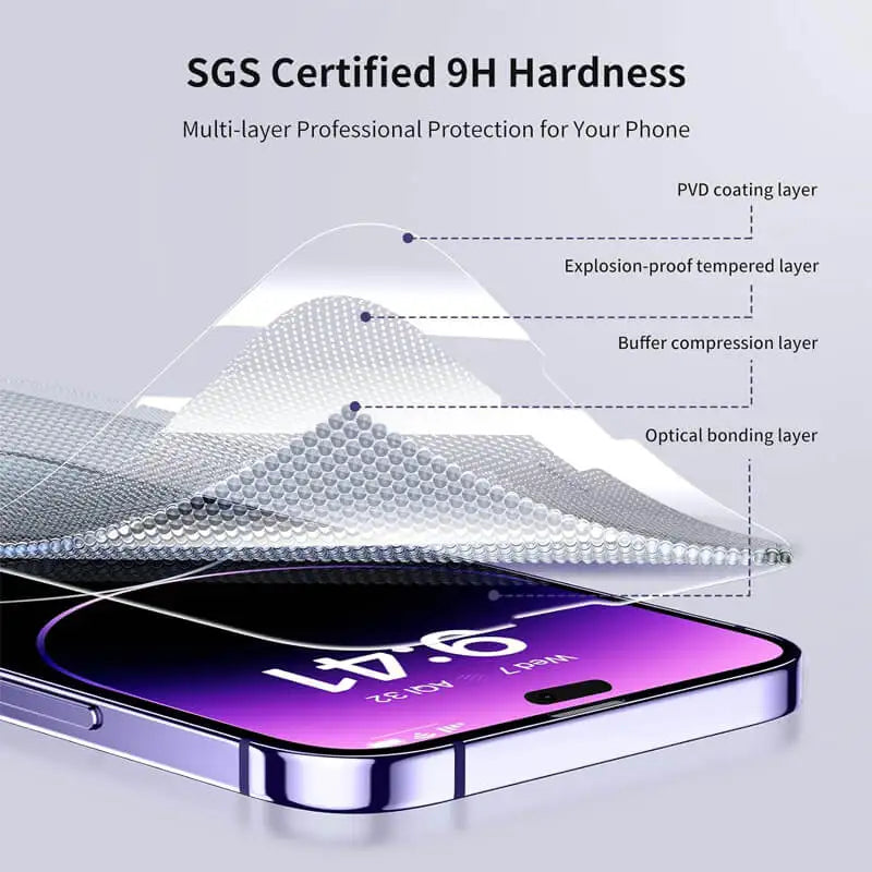 Tempered Glass for iPhone 14 Pro 15 16 17 13 12