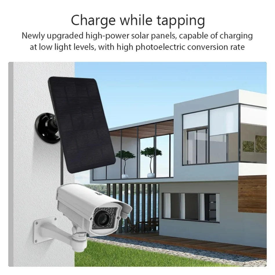 Home Camera