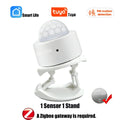 Détecteur de Mouvement Corporel Sans Fil Zigbee3.0 Mini PIR