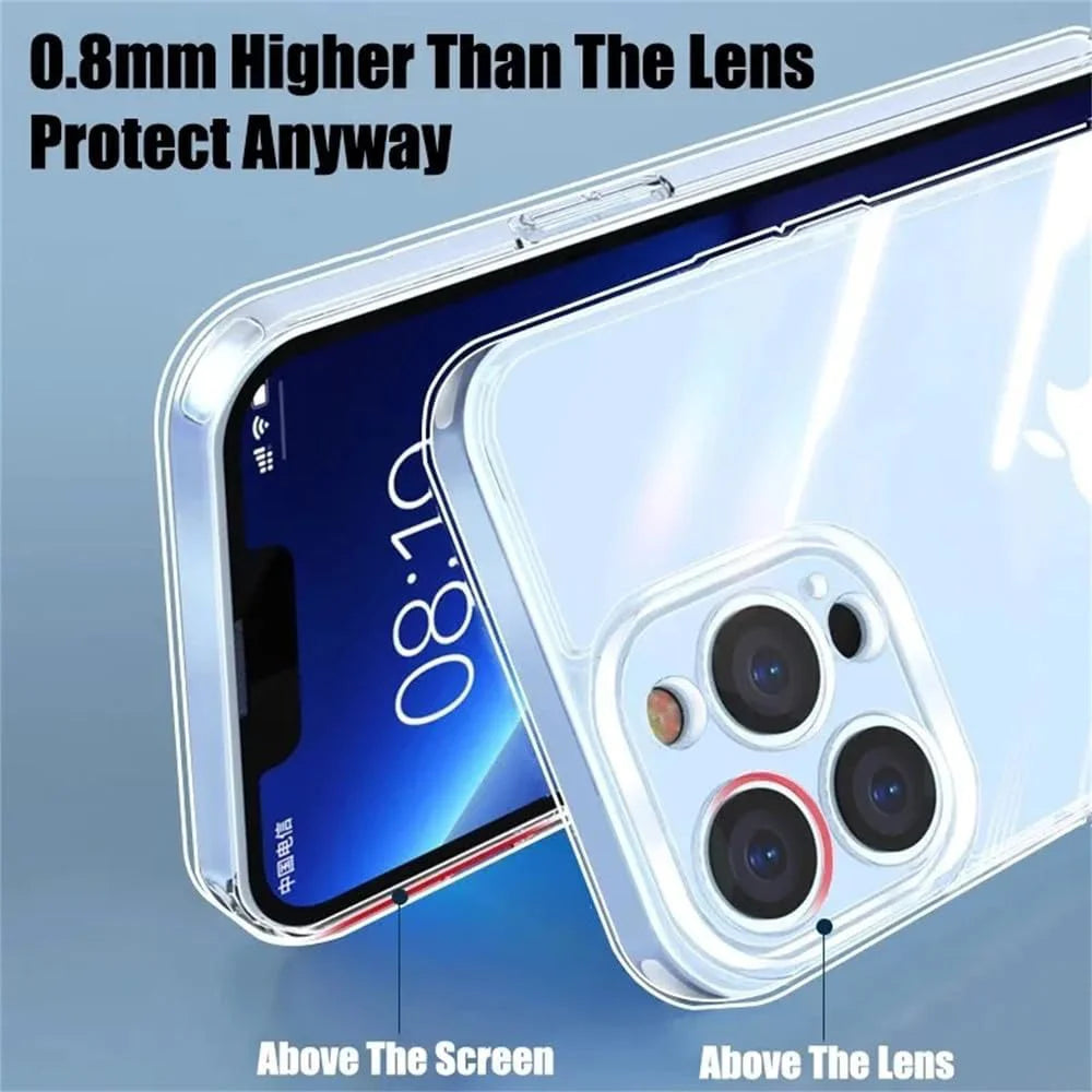 Ultra Thin Clear Transparent Soft TPU Case