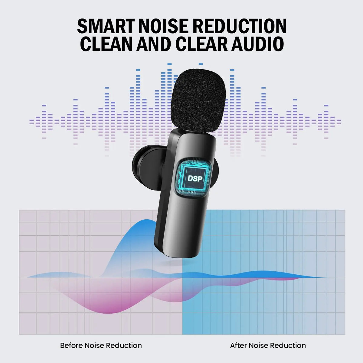 Basix Wireless Lavalier Microphone Audio Recording Mini