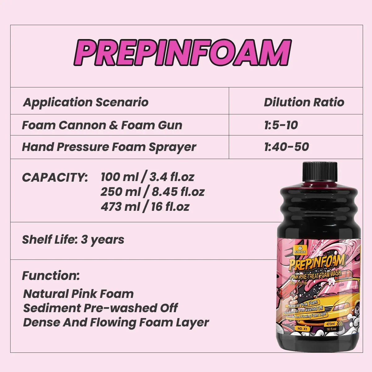 Pink Magic Foam Car Wash Shampoo Car High