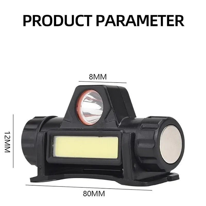Rechargeable COB LED USB Headlamp Strong Magnetic