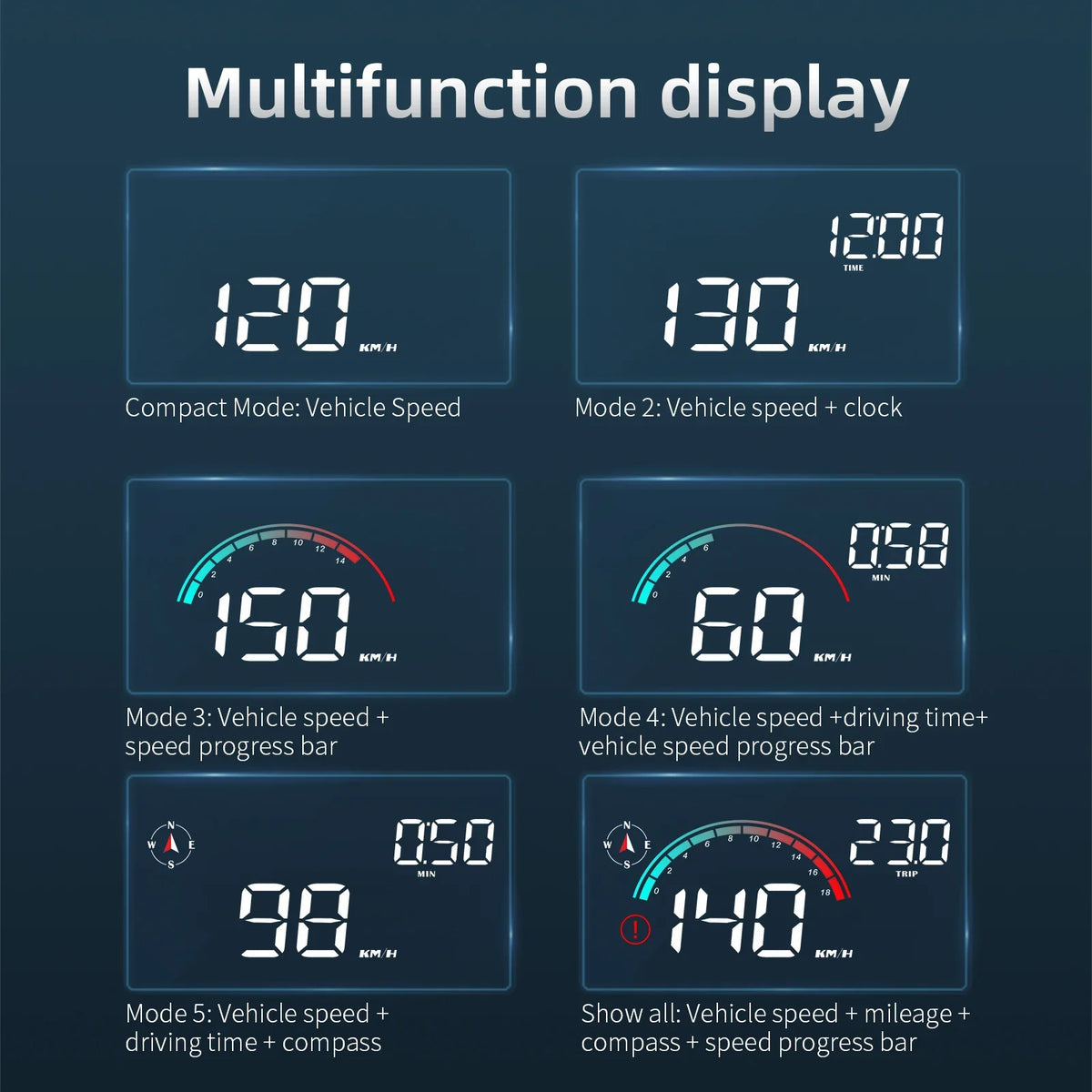 AD Head Up Display Windshield Projector M22 Car GPS HUD Universal Digital GPS Speedometer Km/h LCD Projection On Glass Car Speed