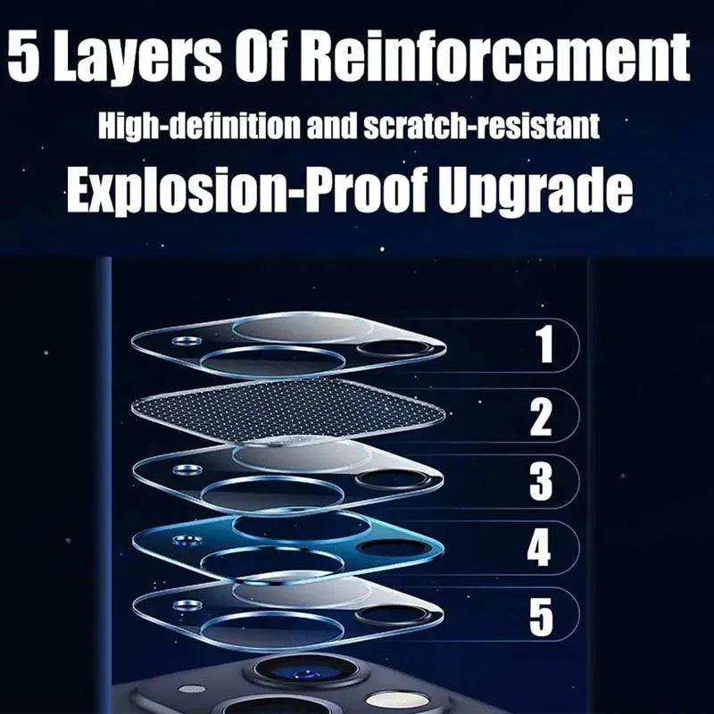 Camera Lens Protector for iPhone 16 17 11 12 13