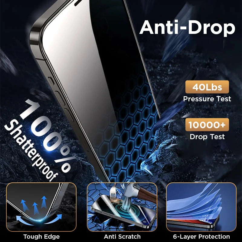 Joyroom Anti - Spy Screen Protector iPhone 16