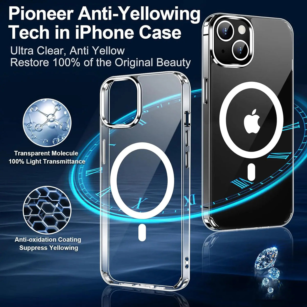 Ultra Slim Clear Magnetic Phone Case for iPhone