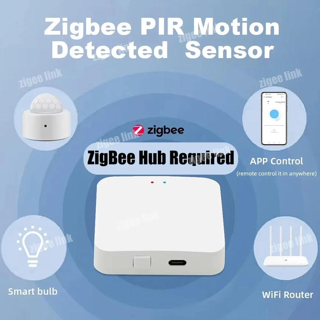 Détecteur de Mouvement Corporel Sans Fil Zigbee3.0 Mini PIR