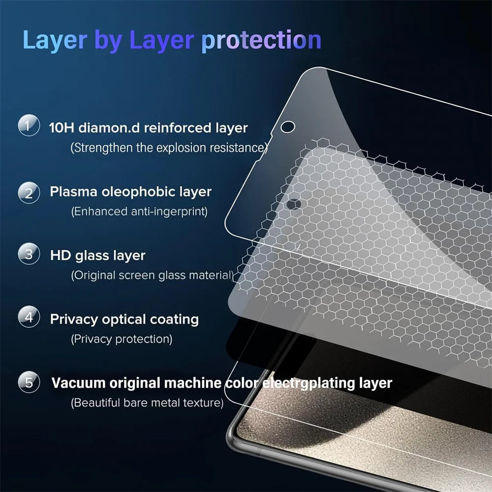Anti - Spy Glass for iPhone