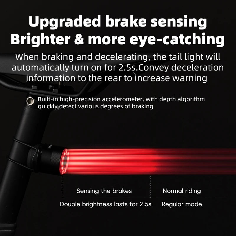 ROCKBROS Bicycle Tail Light Smart Brake Sensing