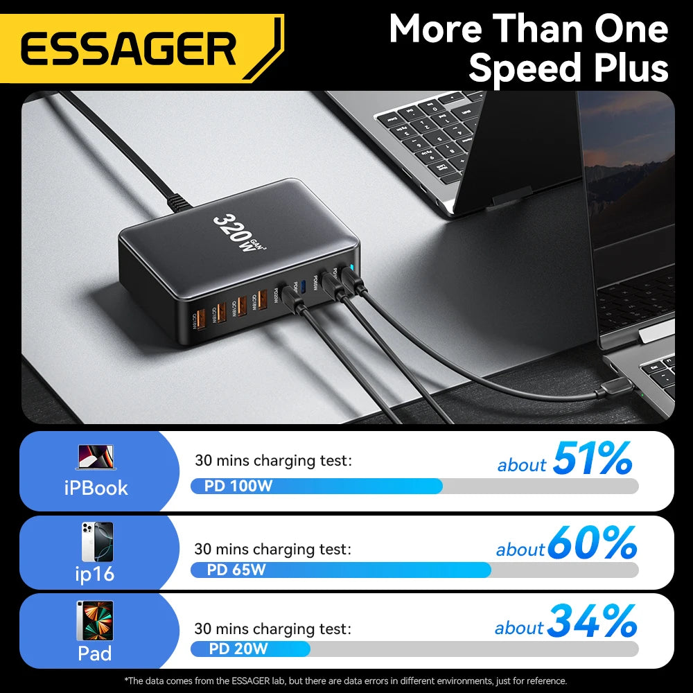 Essager 320W GaN Charger 8Port USB Type C Desktop